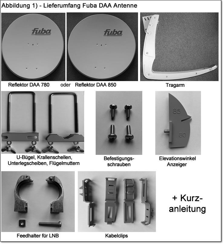 Lieferumfang Fuba DAA Antenne